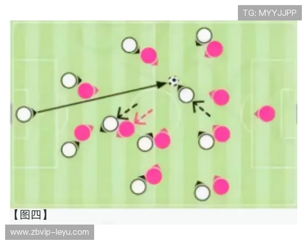年度足球战术趋势总结：演变与亮点